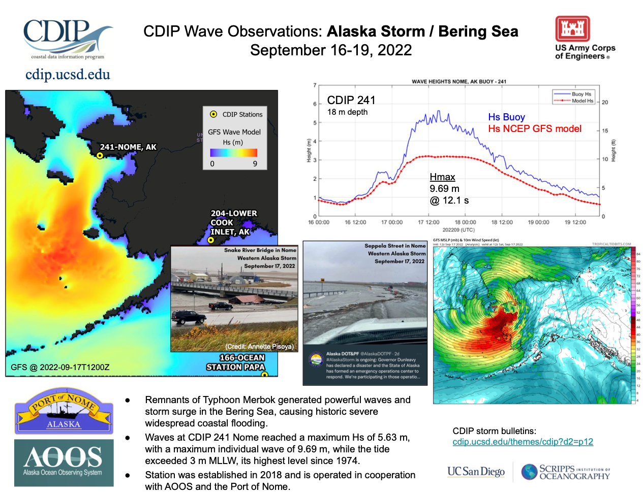 Alaska Storm Bering Sea