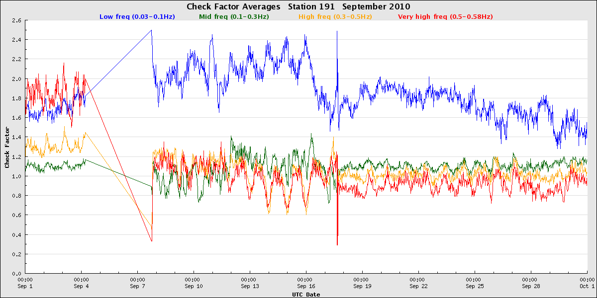 ptloma_image3